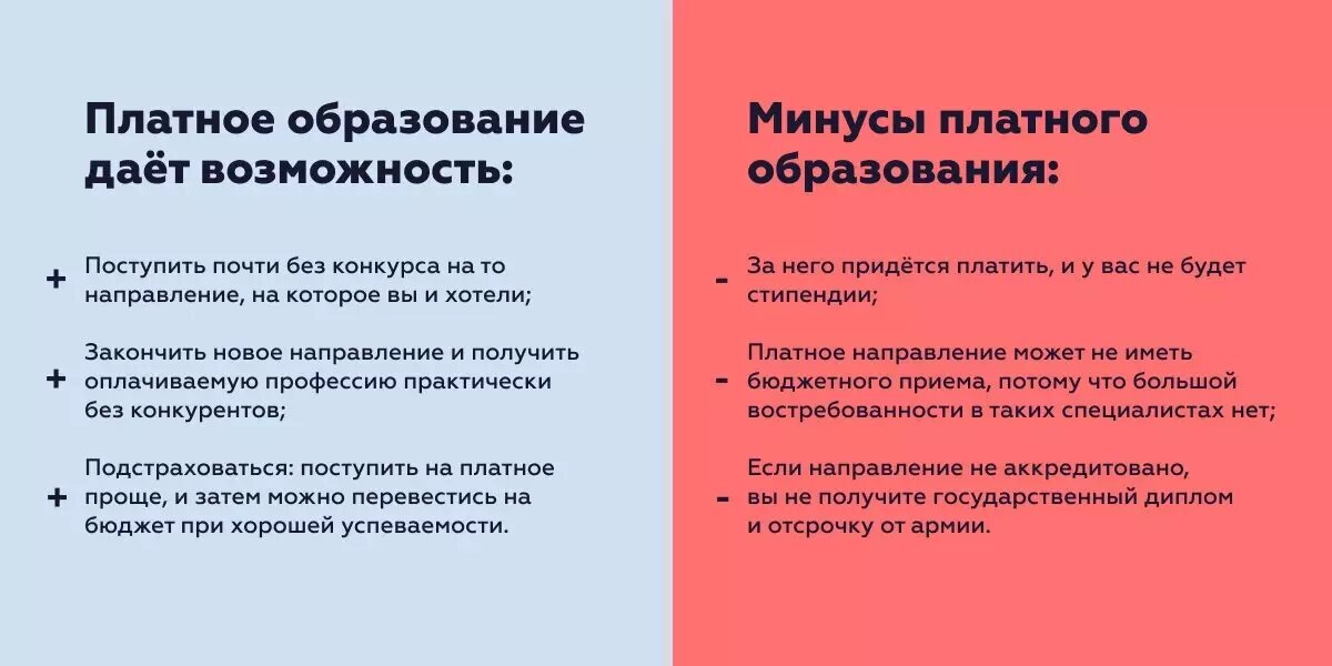 Платное образование: плюсы и минусы