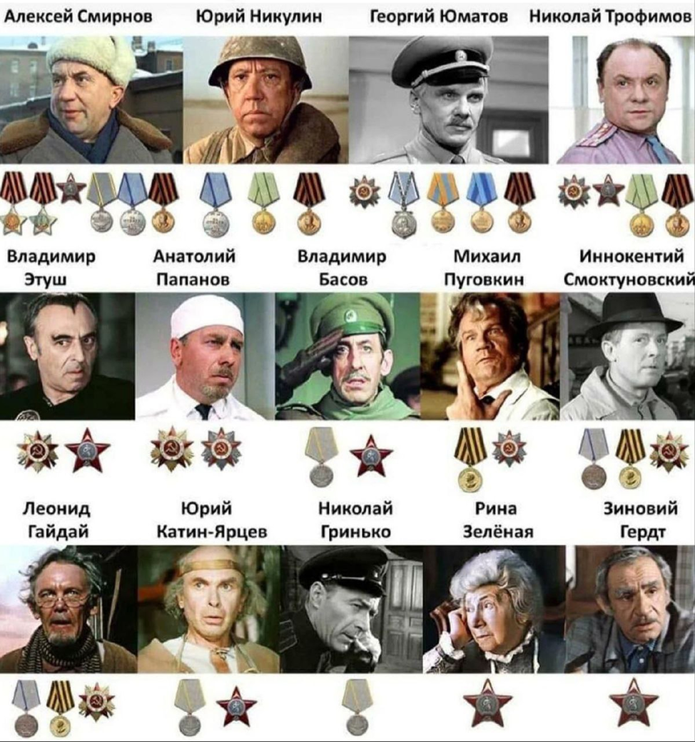 Актеры-фронтовики