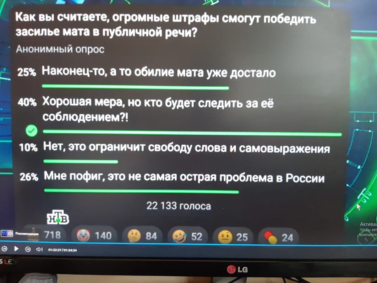 Результаты опроса телезрителей. Фото с экрана телевизора.