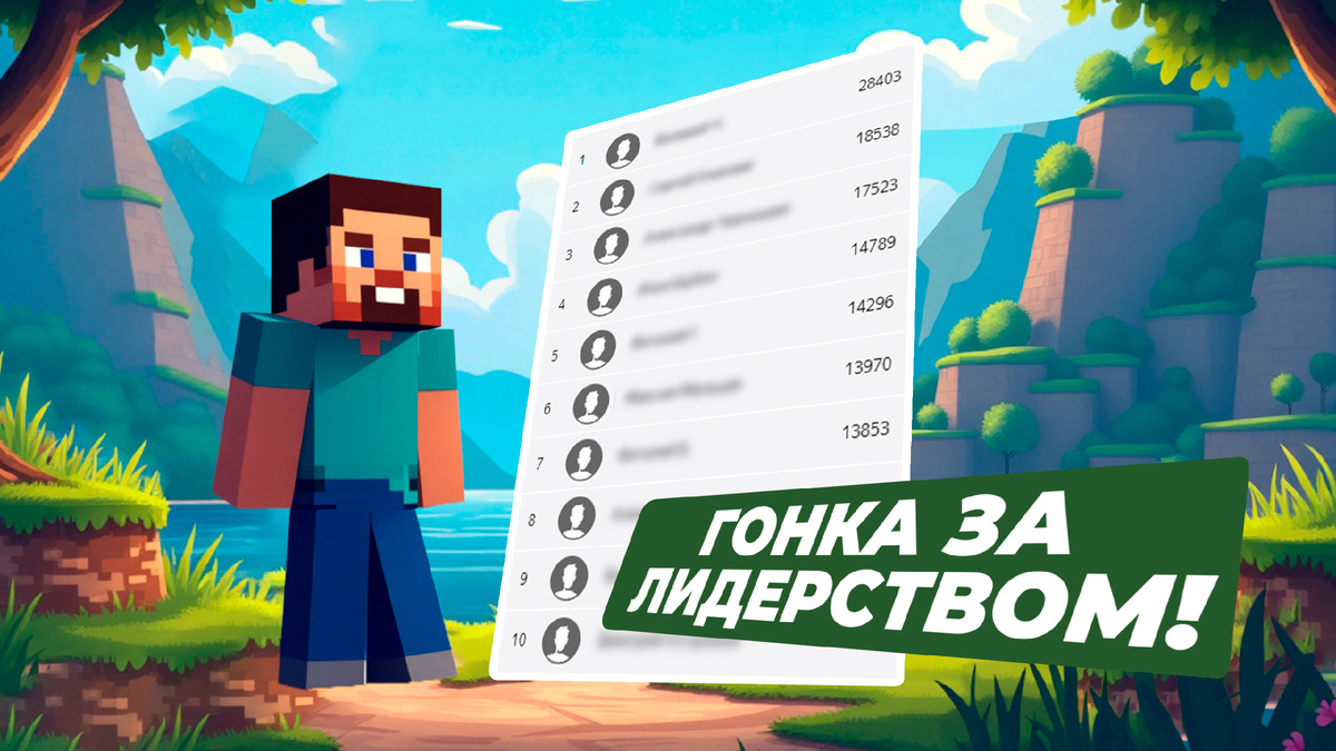 Источник - Яндекс Игры.