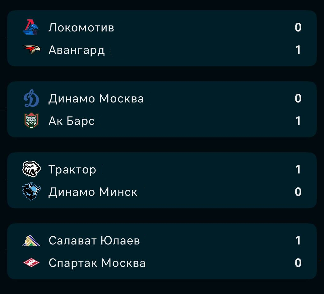 Кто по мнению ЭКСПЕРТОВ отправится в 1/2 финала?
