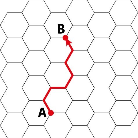 Один из возможных путей частицы из точки А в точку В.
