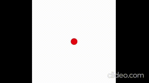 Распределение вероятностей исходов от нулевого до седьмого шага на сотовой сети.