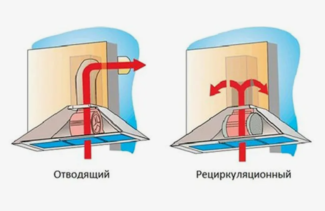 Designed by nashsad48.ru
