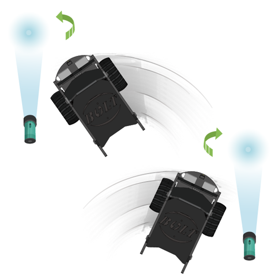 Демонстрация работы в действии