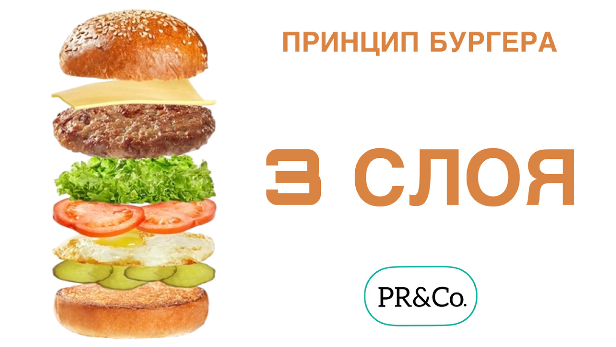 Как писать тексты удерживающие внимание 