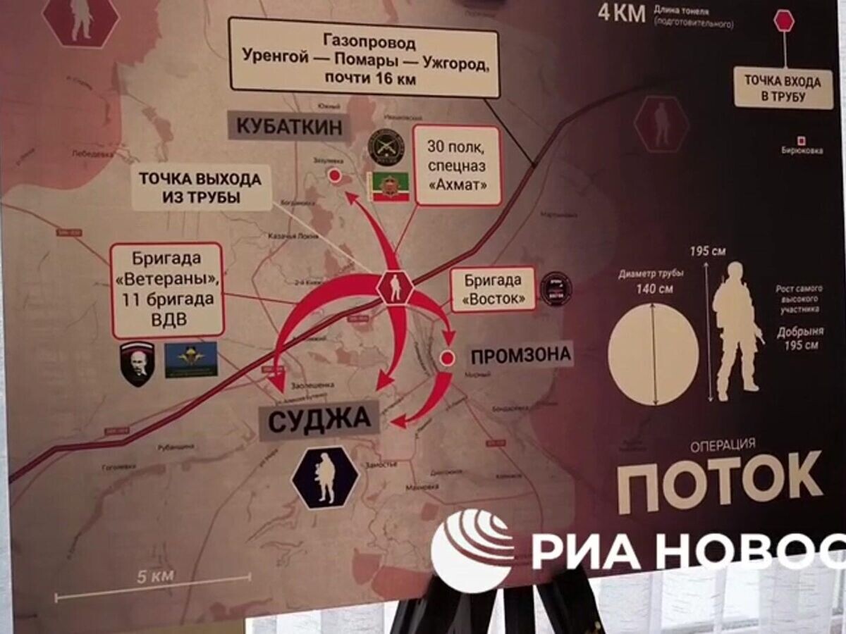    Выставка личных вещей бойцов, использовавшихся во время операции "Поток"© РИА Новости