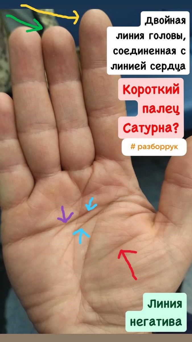 разбор рук хиромантия