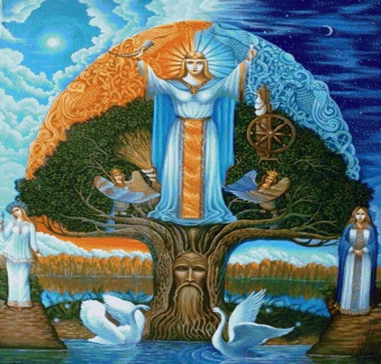 Как Боги Яви согревали Землю после зимы и «отмыкали» её в апреле, выпуская росу