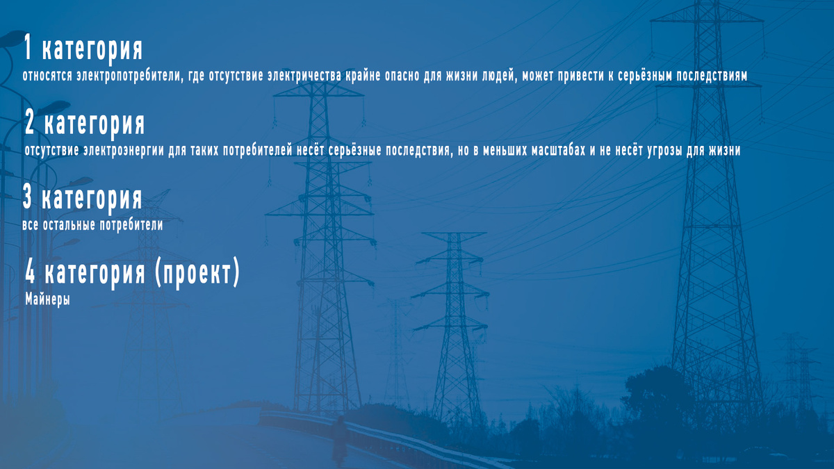 категории электроснабжения