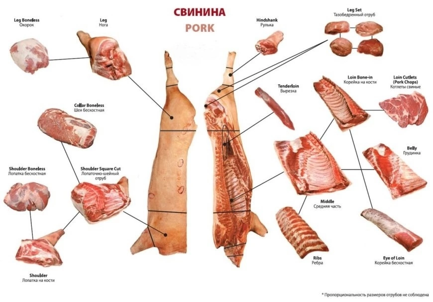 Фото с канала Profkitchen ВК