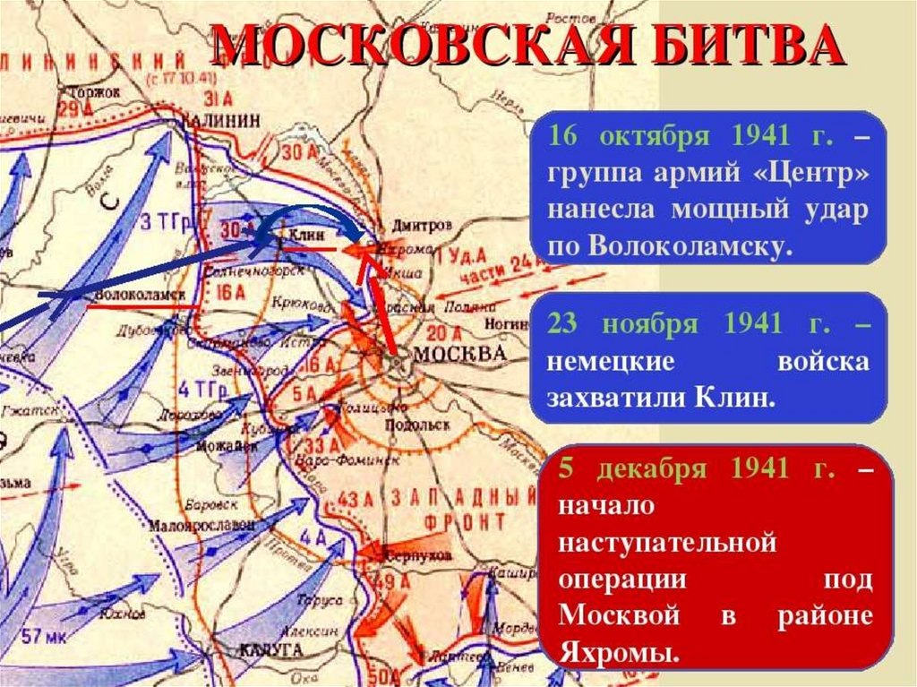  КАРТА - СХЕМА  ОКРУЖЕНИЯ  МОСКВЫ   ВЕРМАХТОМ  ОСЕНЬЮ в  октябре - ноябре 1941 года 