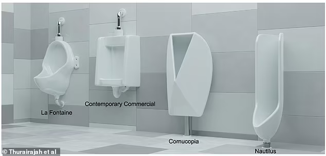 Различные типы писсуаров, протестированных в рамках исследования. Хотя и Cornucopia, и Nautilus показали себя значительно снижающими разбрызгивание, Nautilus был признан наиболее удобным для пользователя.