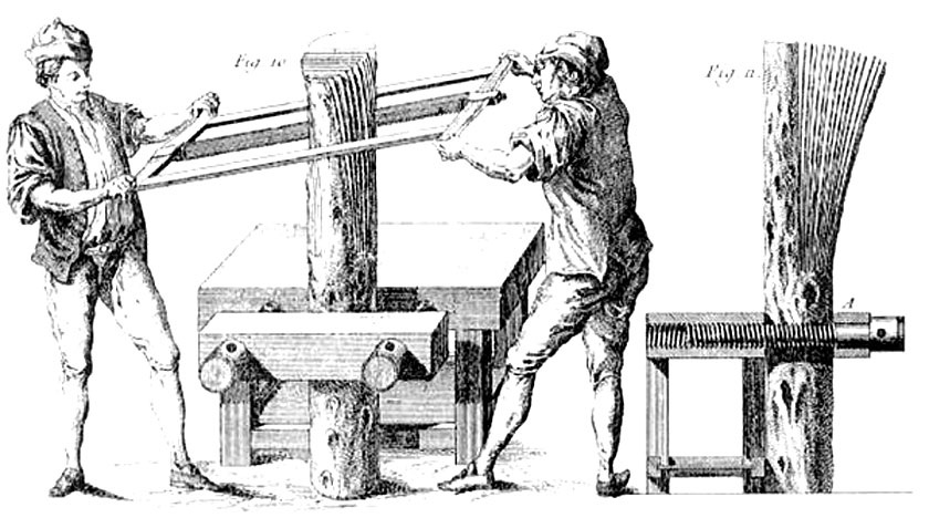 Процесс изготовления пластин