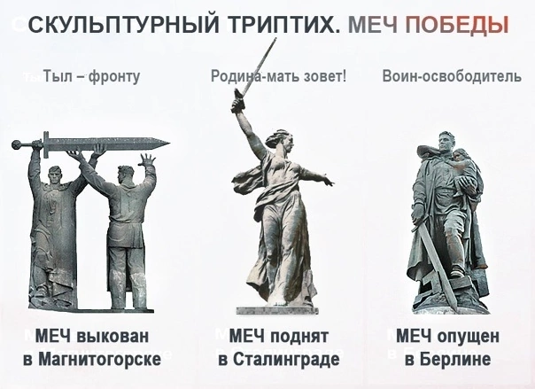 А вы знаете, что Родина-Мать входит в триптих, объединяющий три скульптуры с мечом. Рассказываю