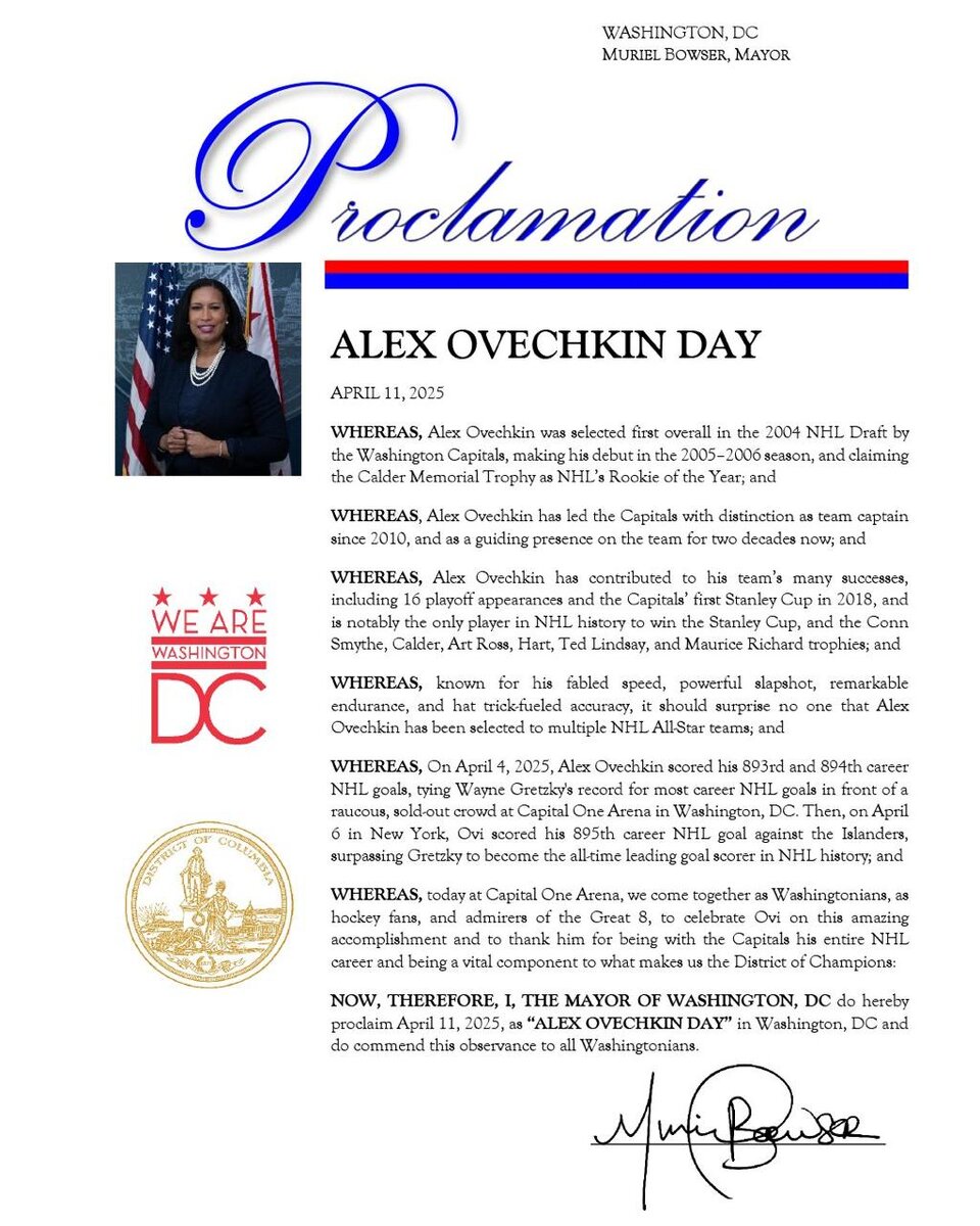 Мэр Вашингтона объявила 11 апреля Днем Александра Овечкина.