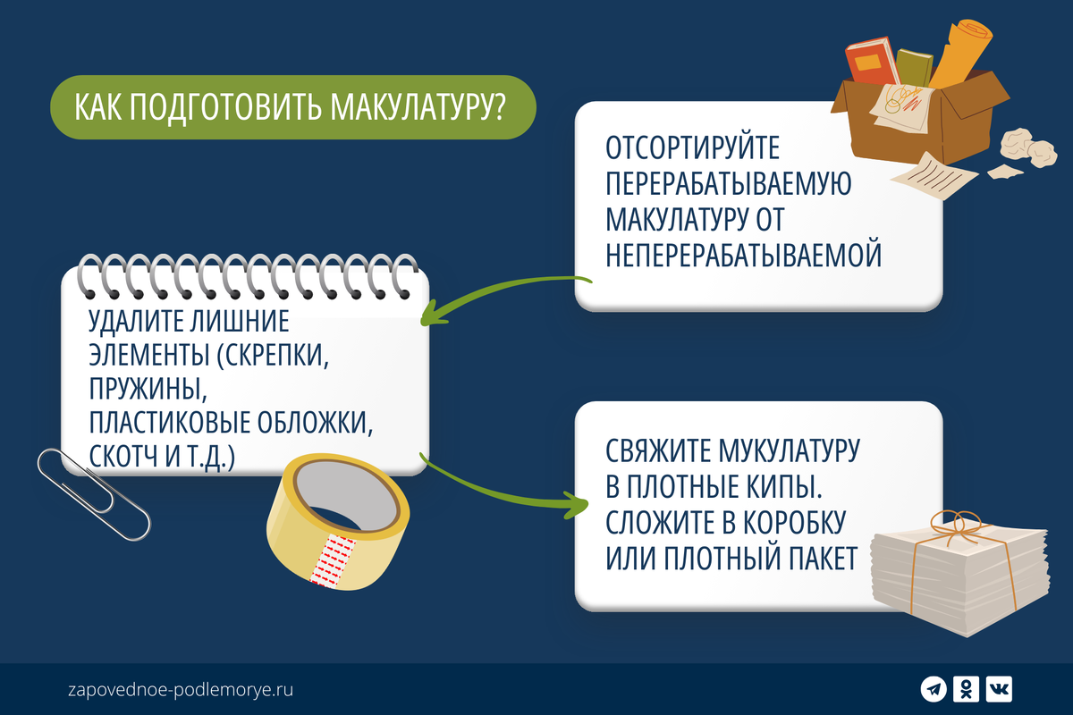 Листайте галерею 👉🏻