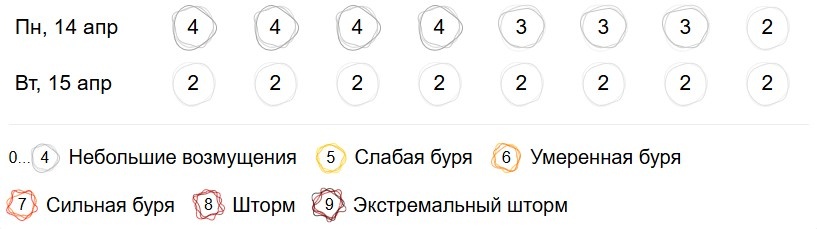    Скриншот 13-04-2025 211903