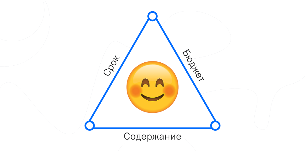 Проектный треугольник