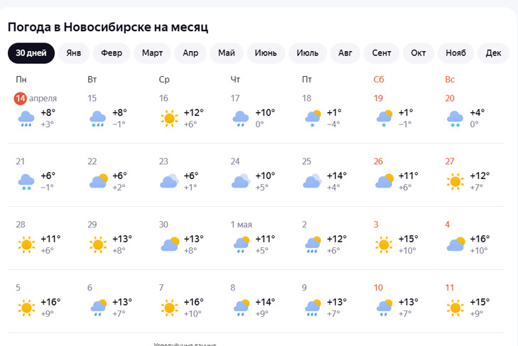 Скриншот Яндекс Погода.📷
