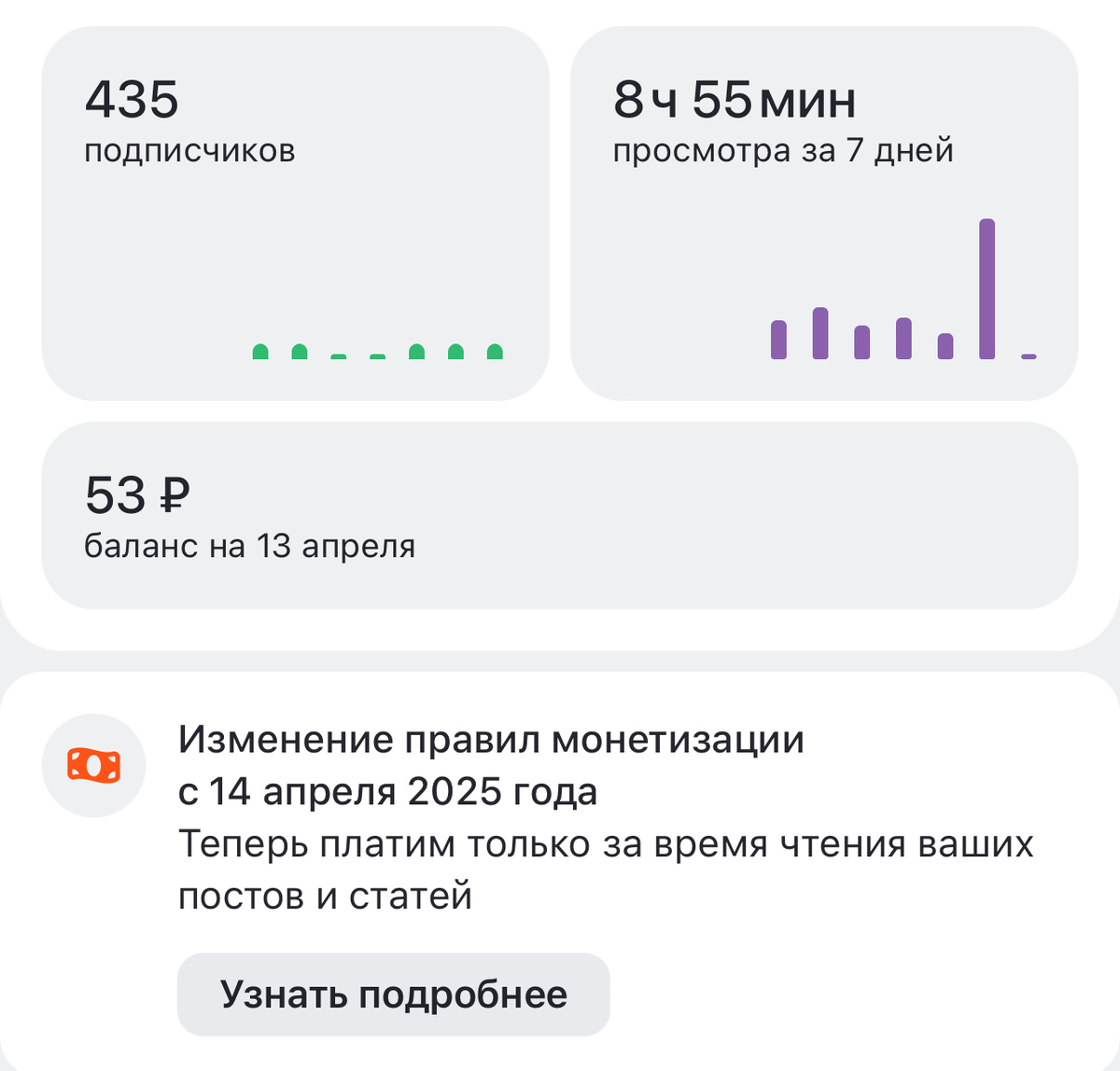 Моя статистика на 13 апреля и доход с 26 марта 2024