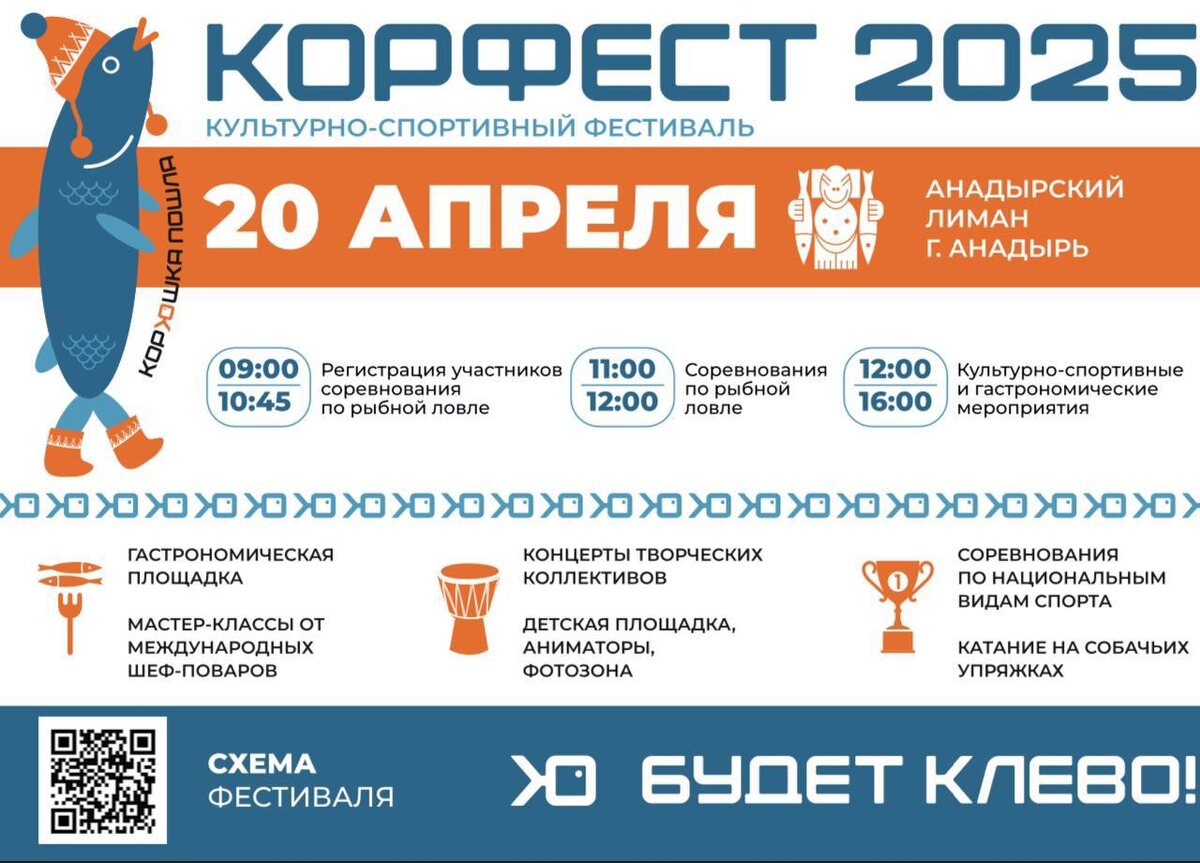  Фото: оргкомитет соревнований