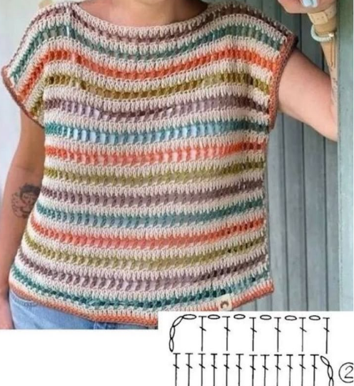 Летние идеи вязаной одежды