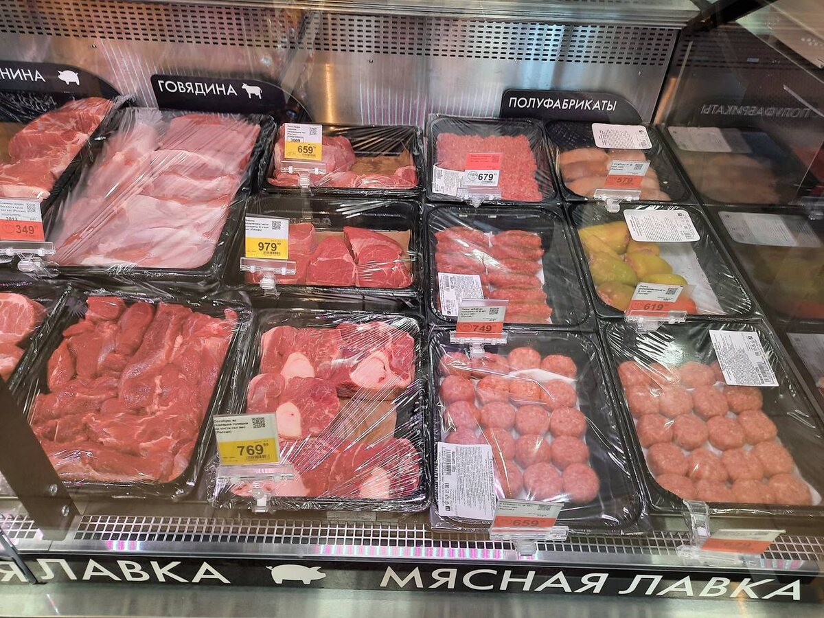 Цены на мясо в России