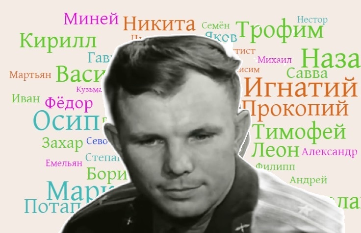 Юра, мы все... / фото из интернета