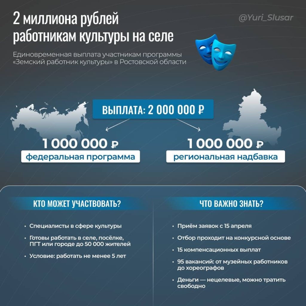    Фото: телеграм-канал Юрия Слюсаря Диана Огнева