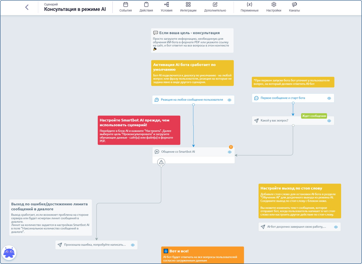 Шаблоны позволяют экономить время: чтобы адаптировать их под свой проект, достаточно изменить настройки готовых блоков. Например, написать свой текст приветственного сообщения
