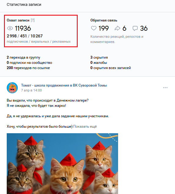 Просмотр органического и платного охвата в статистике публикации ВКонтакте.