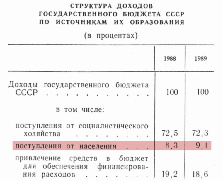 Скан с сайта RKRP.SU