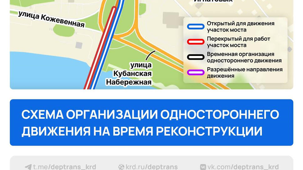 Фото: пресс-служба администрации Краснодара