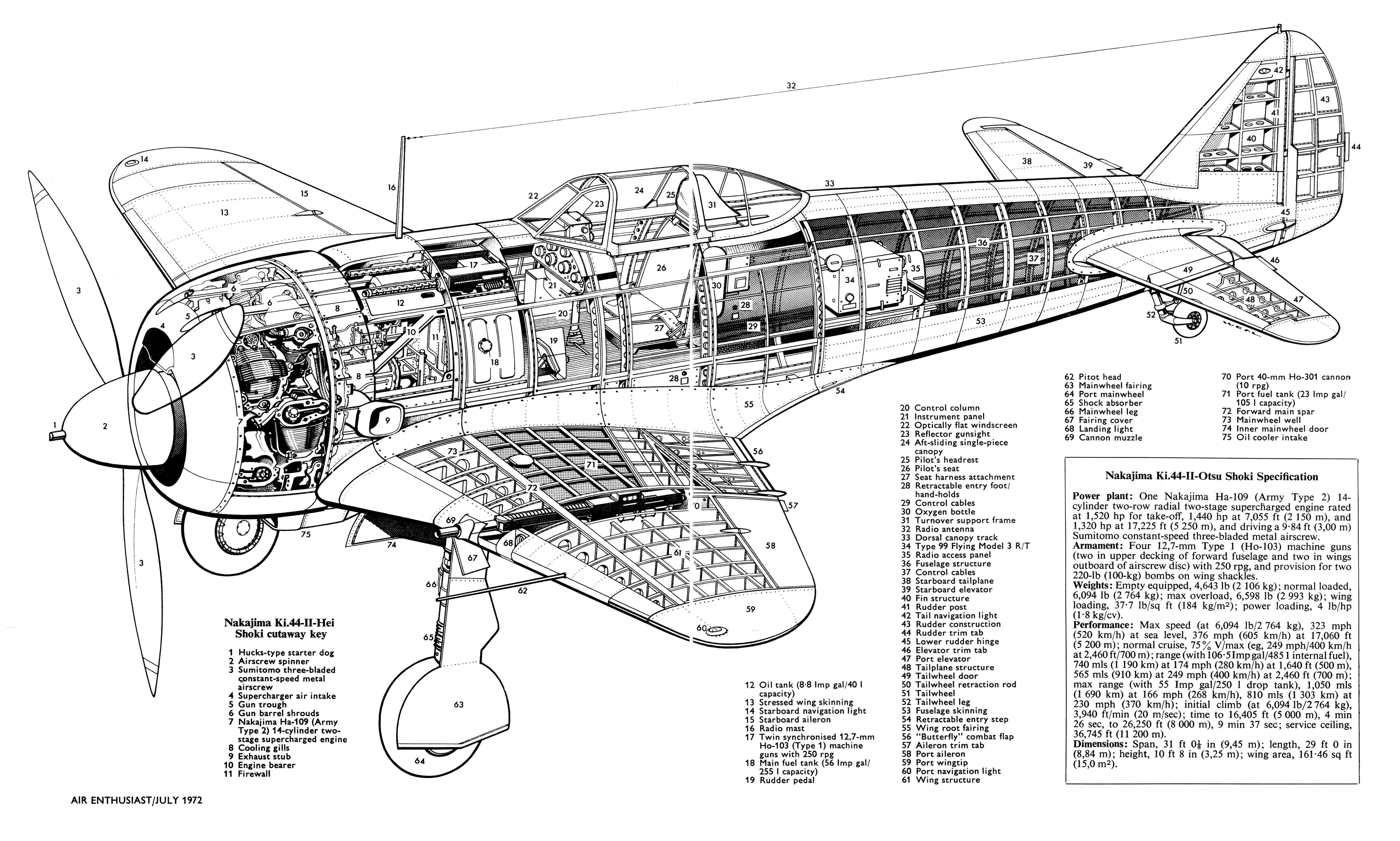 узлы и агрегаты Ki-44