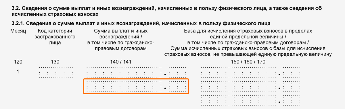 Выплаты по ГПХ в РСВ
