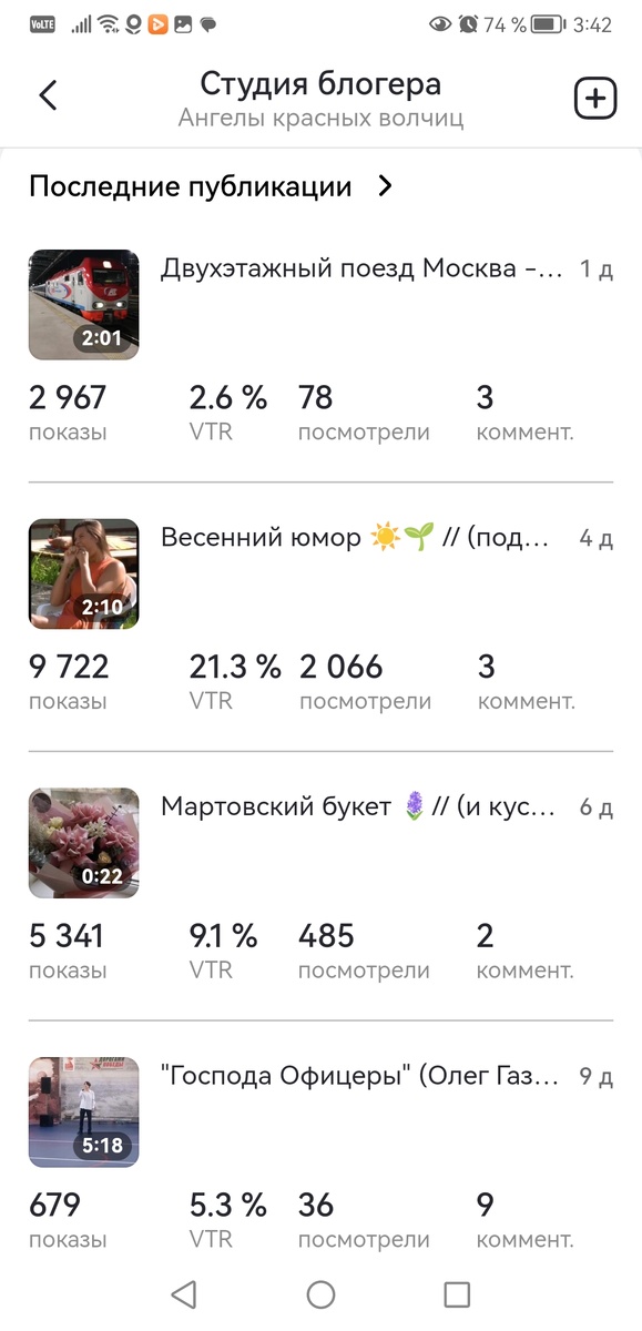 по состоянию на сегодня показатели уже больше