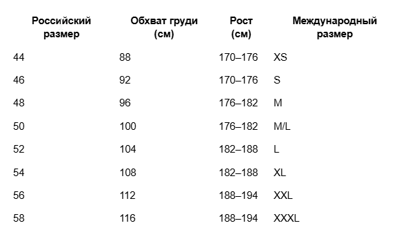 Таблица подбора размеров пиджака.