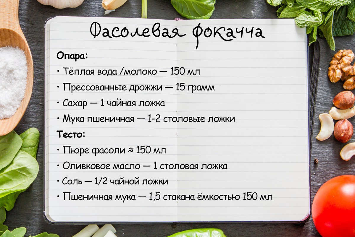 Карточка рецепта создана автором