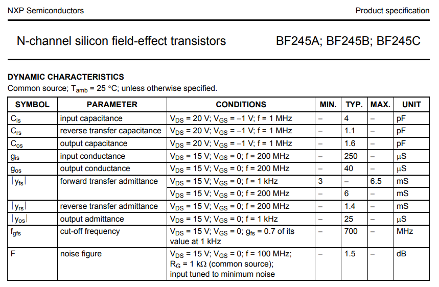 Рис. 2. Из datasheet N-channel silicon field-effect transistors BF245A;