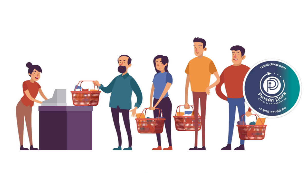 перетекание клиентов в ритейле