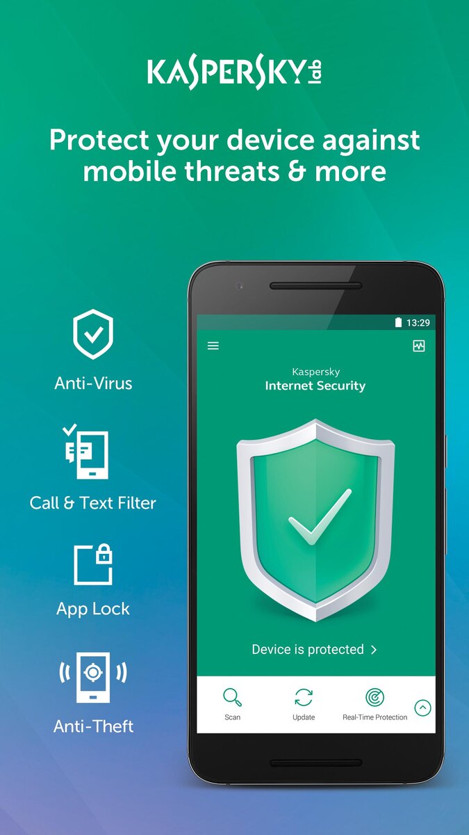 Источник изображения:©Kaspersky