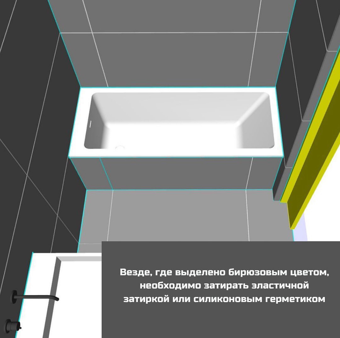 Обратите внимание на бирюзовые линии - здесь герметик обязателен