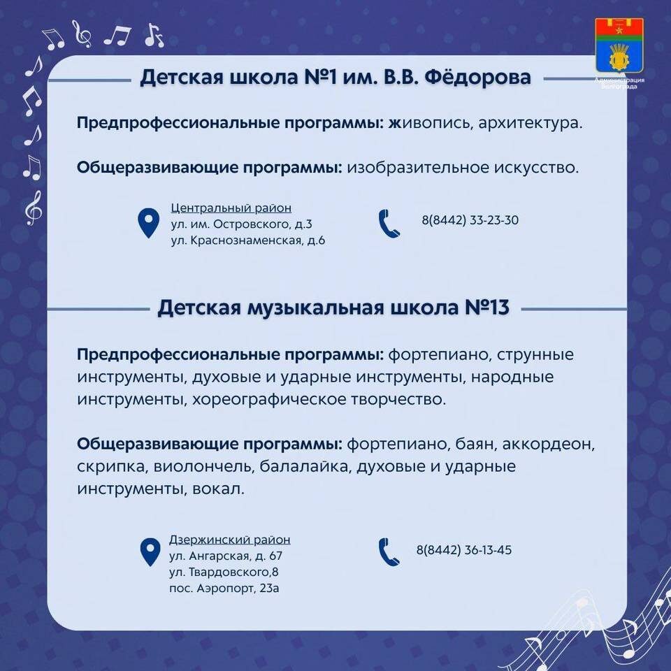    Фото: администрация Волгограда