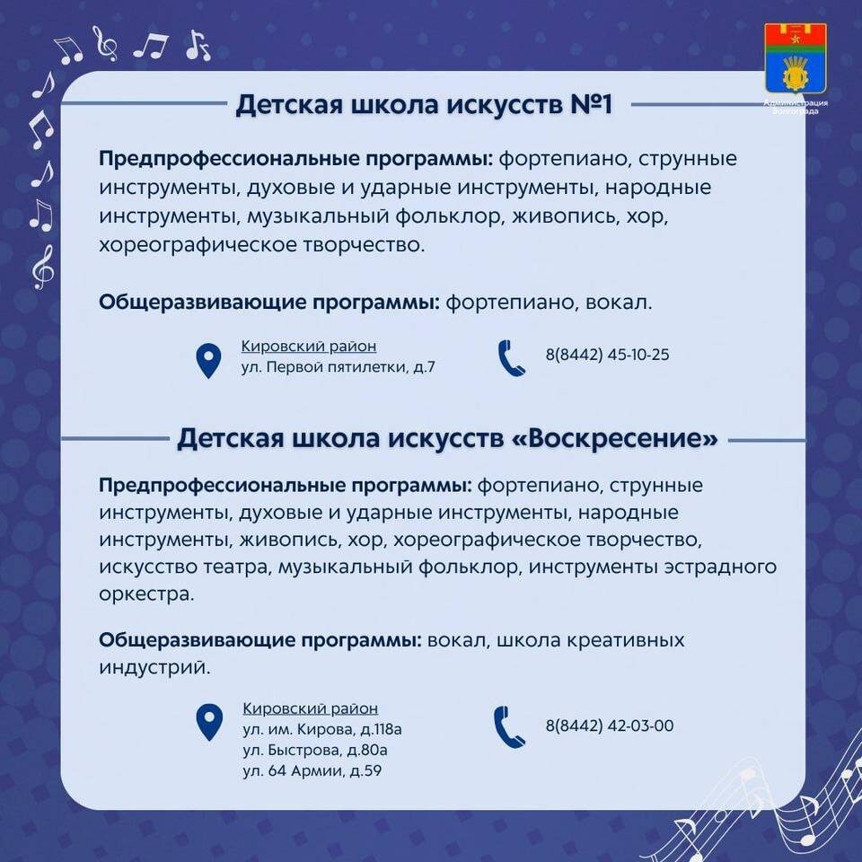    Фото: администрация Волгограда