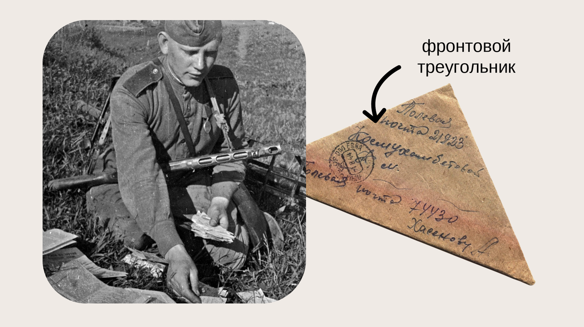 Из презентации Курса творческой генеалогии «История тебя»