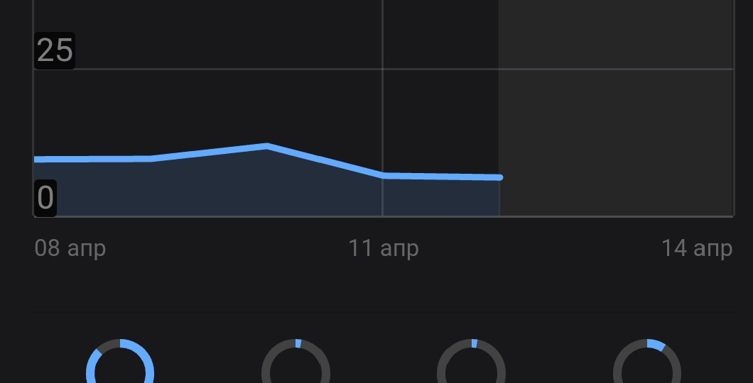 Прощай видеоформат!