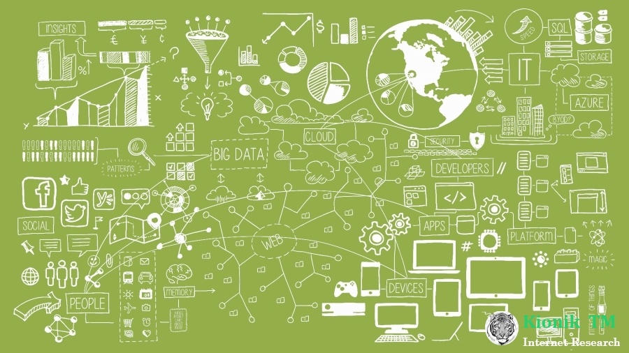 kionik-tm style learning