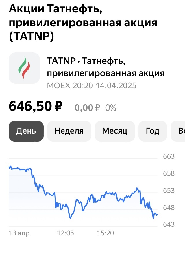 Хочу Татнефть вывести на первое место в портфеле