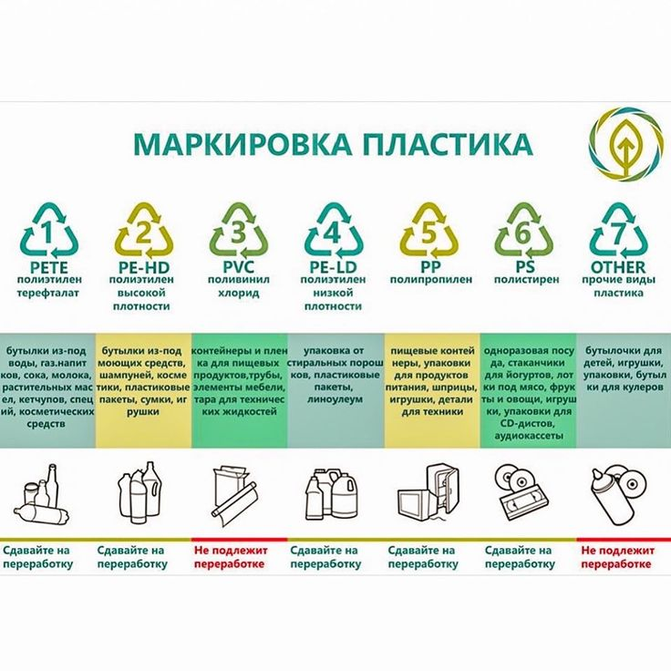 Источник: https://ru.pinterest.com/pin/90775748727825075/